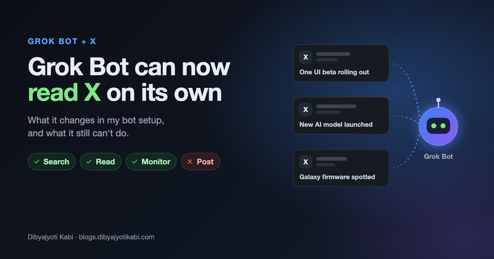 Grok Bot reading posts from X, with Search, Read and Monitor supported and Post not supported