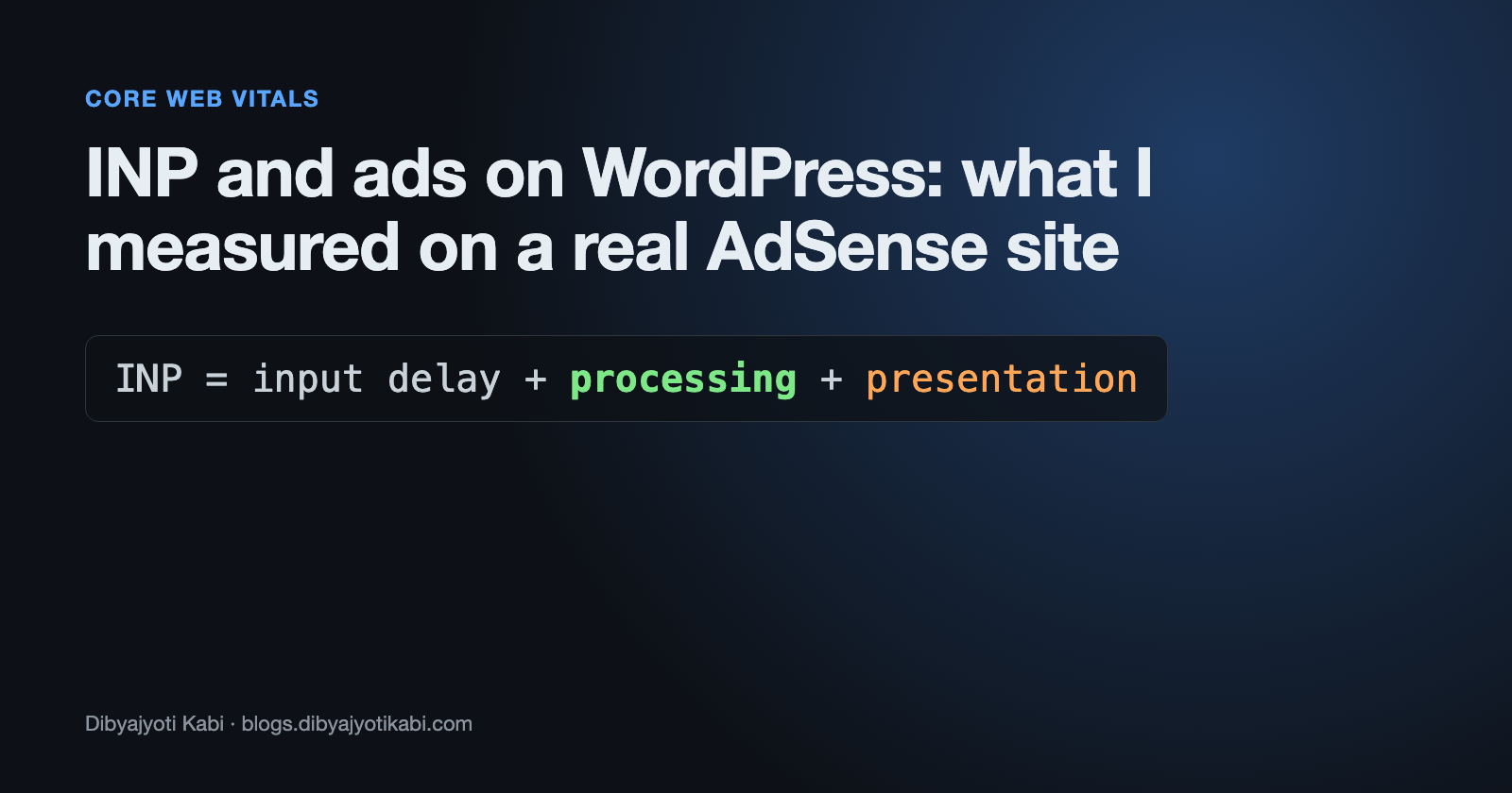 INP and ads on WordPress cover showing INP as input delay plus processing plus presentation