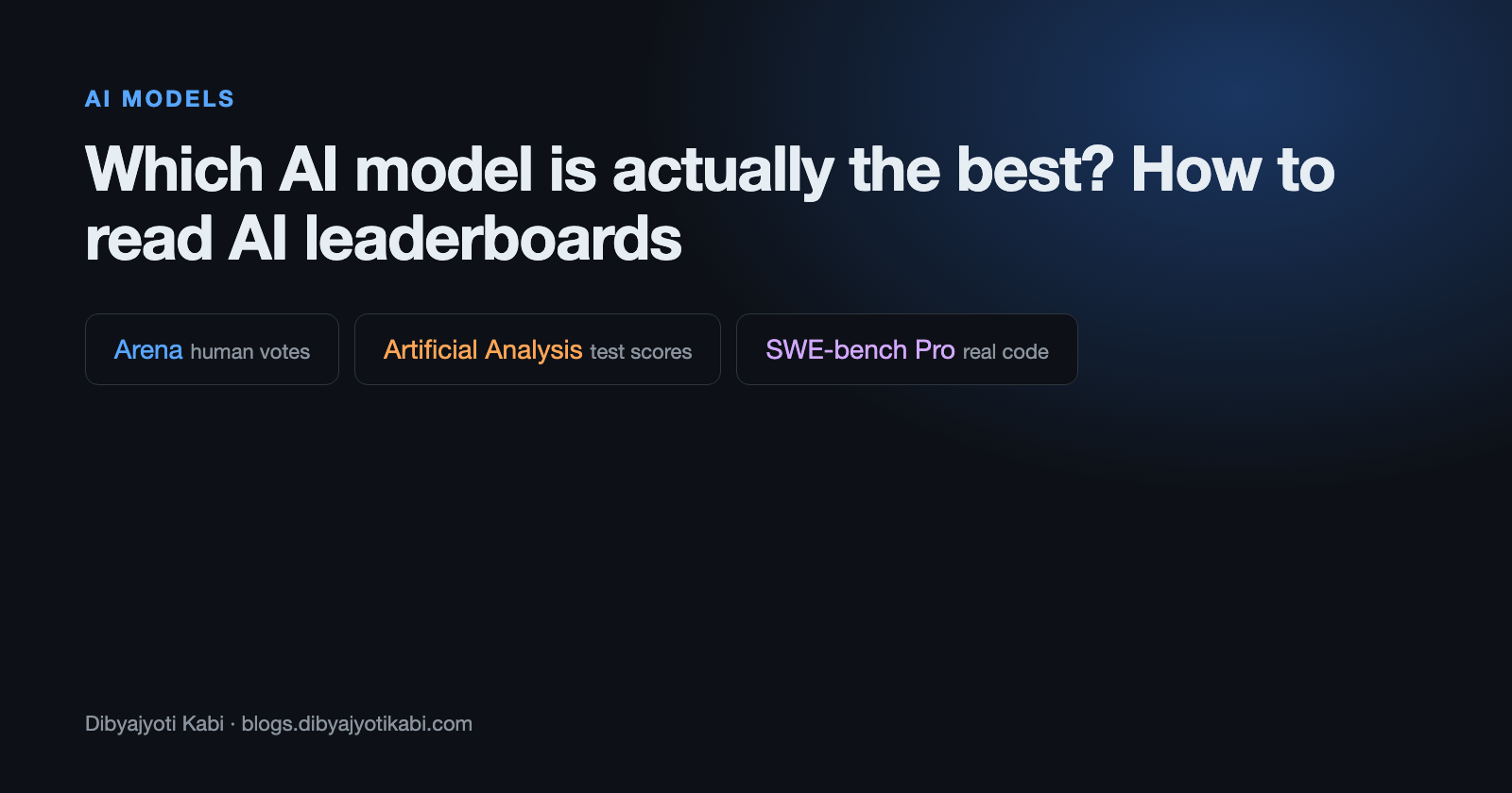 Cover showing three AI leaderboards side by side: human votes, test scores and coding tasks