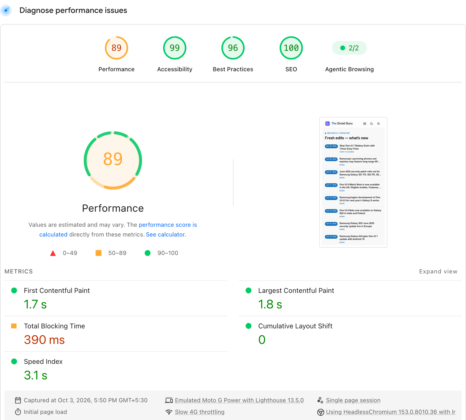 PageSpeed Insights mobile report for thedroidguru.com showing Performance 89, LCP 1.8 s, CLS 0 and Total Blocking Time 390 ms